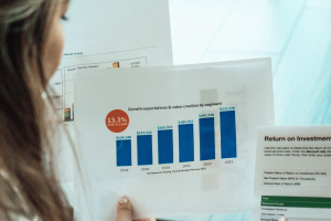 20260706-Investimentos-Semelhantes-Canva