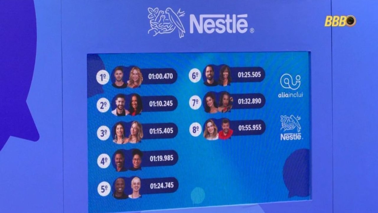 Jonas se torna o primeiro Anjo do BBB 26