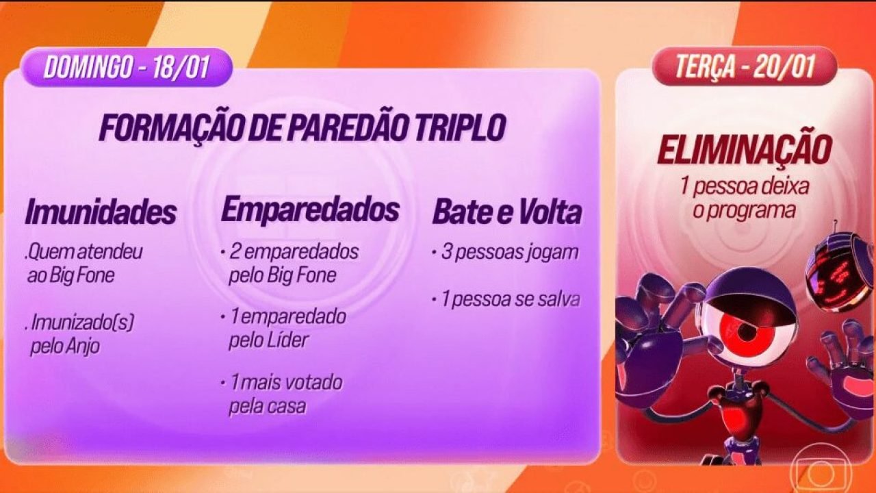 BBB 26: Big Fone toca na quinta-feira